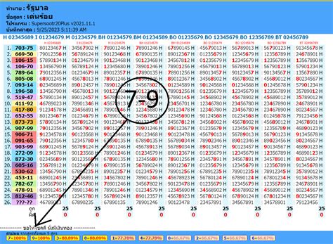 thai lottery result june 2024
